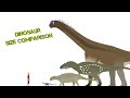 Sticknodes Dinosaur Size Comparison