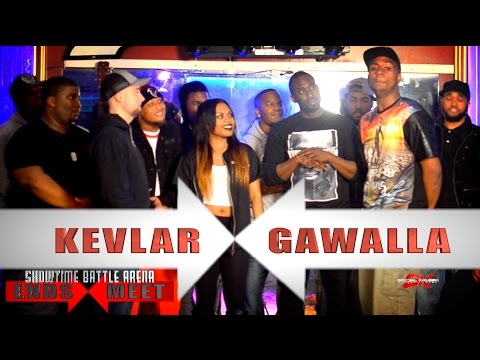 Kevlar vs Gawalla