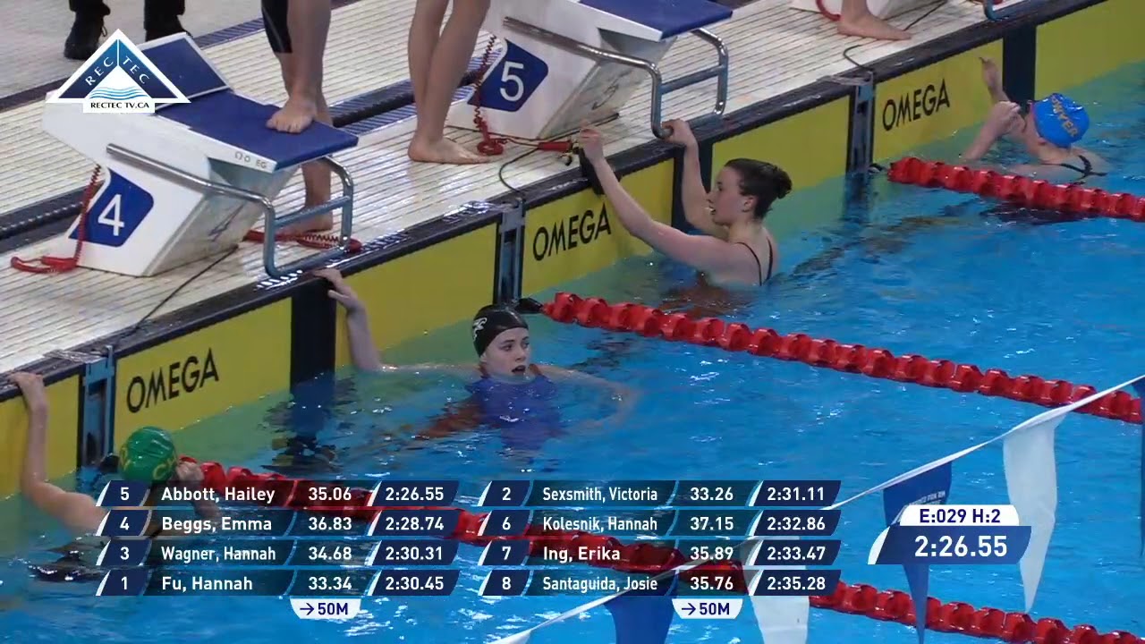 OFSAA Swimming 2020 - Wed. Finals