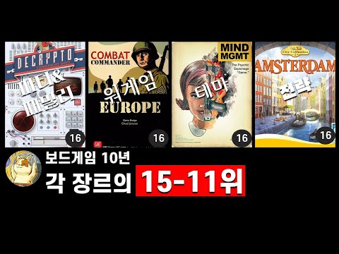 테마, 전략, 파티, 워 각 분야의 보드게임 탑 15~11위
