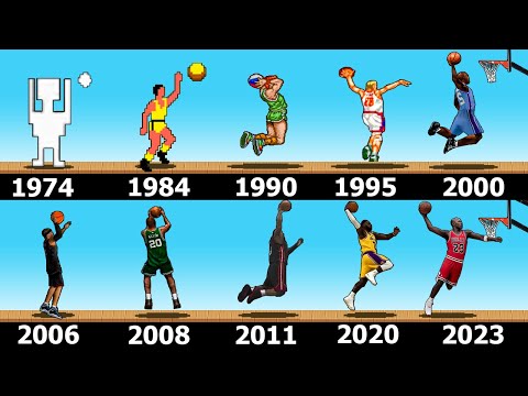 BASKETBALL VIDEO GAMES EVOLUTION [1974 - 2023]