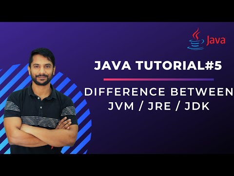 What is the Difference Between JDK JRE JVM In Hindi