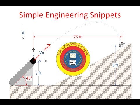 Projectile Problem Solved, #Projectile, #Cannonball, #ProjectileMotion