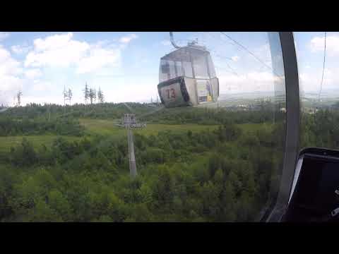 Início para Tatranska Lomnica