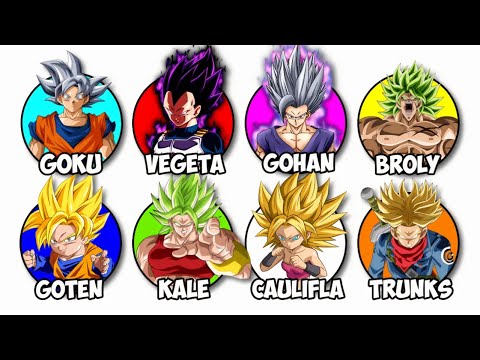 Ranking EVERY Saiyan - Weakest to Strongest
