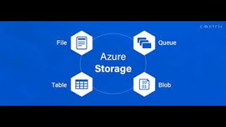 🔵 Understanding Azure Storage Services | Complete Guide for Beginners & Professionals 🔵