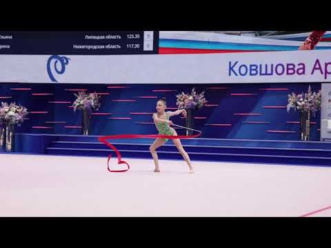 Arina Kovshova Ribbon Russian Cup 2022 AA