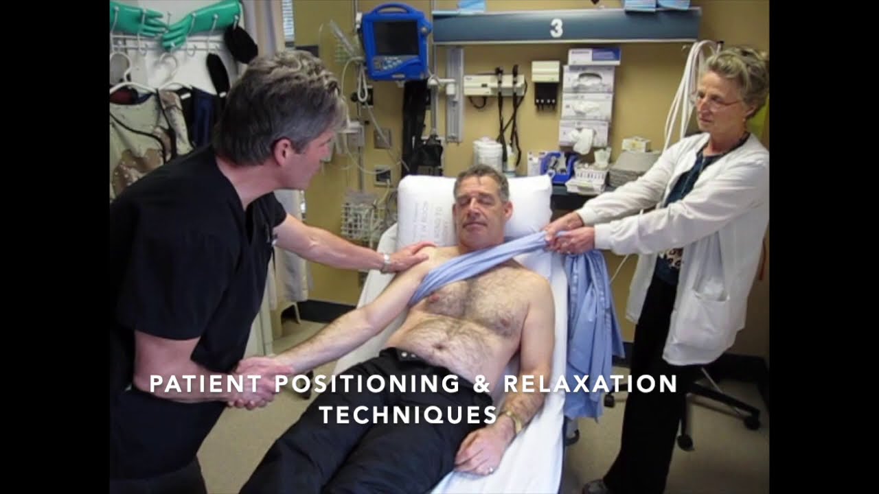 Anterior Shoulder Dislocation Reduction Methods