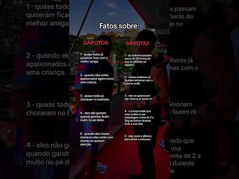 Fatos sobre Garotos e Garotas: #shorts