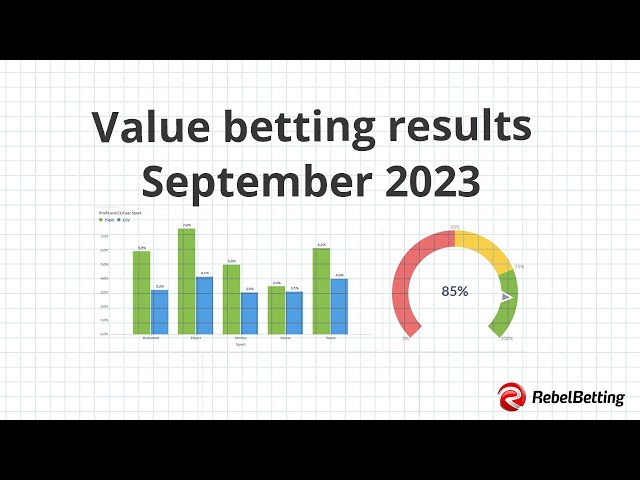 Value betting results September 2023