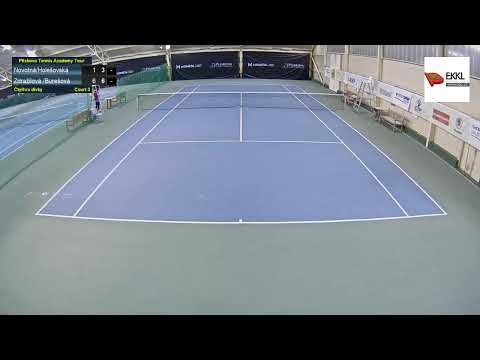 Kurt 3_4.3.2023_Pliskova Tennis Academy Tour_TK OÁZA Říčany_ml. žactvo C