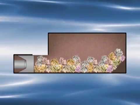 Waste Compactor False Positives