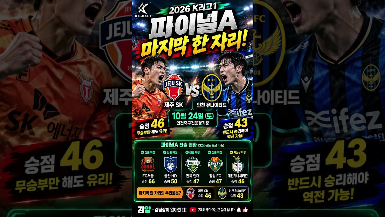 K리그1 파이널A 마지막 1자리!???? 제주 vs 인천, 누가 살아남을까? #K리그1 #파이널A #축구