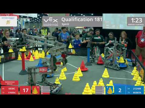 2018 VRC-MS Spir Q181 - 6838C 17055C vs 21246K 85367A - 69 to 29