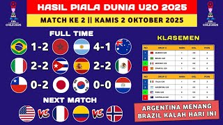 Download lagu Hasil Piala Dunia U20 2025 Hari Ini - Argentina vs Australia U20 - Klasemen Piala Dunia U20 2025 mp3 Download lagu Hasil Piala Dunia U20 2025 Hari Ini - Argentina vs Australia U20 - Klasemen Piala Dunia U20 2025 mp3