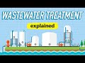 How Do Wastewater Treatment Plants Work