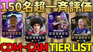 今の環境はこれ！150名超え一斉評価、ミッドフィルダー（CDM、CM、CAM）Tierlist（10月20日時点最新版）【FC27】