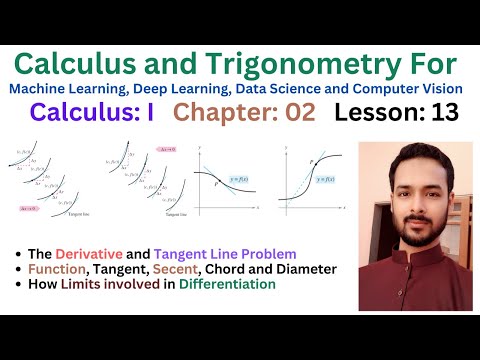 Lesson 13 The Derivative and Tangent Line Problem | Function Tangent Secant Chord and Diameter