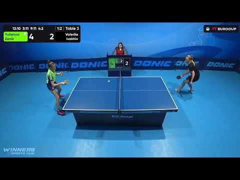 11:10 Yulianna Zanik - Valeriia Ivakhiv 24.09.2023 TT Euro.Cup Women Ukraine Master. TABLE 3