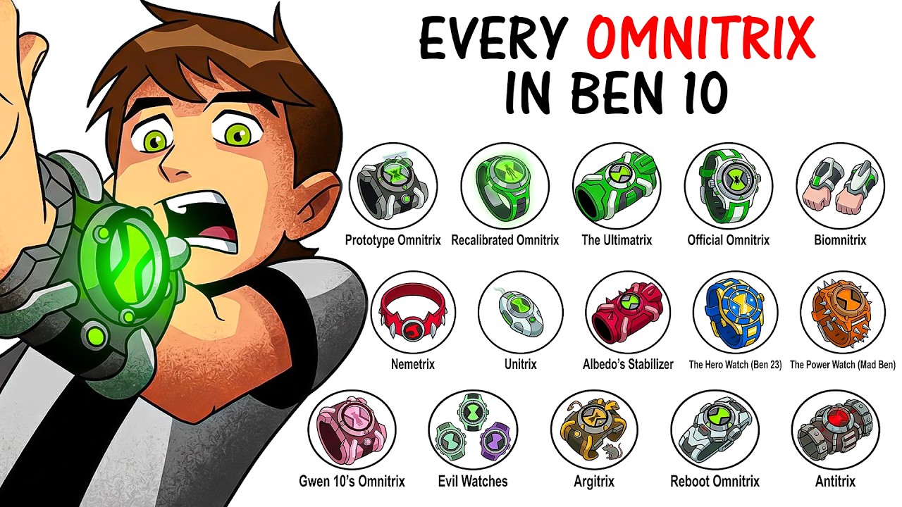 Every Ben 10 Omnitrix Explained