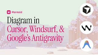One Plugin, Three Editors: Create Mermaid Diagrams in Cursor, Windsurf, & Google's Antigravity
