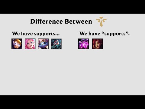 The Difference Between Supports