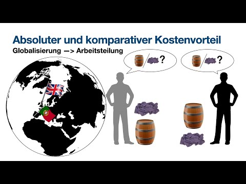 Absoluter und komparativer Kostenvorteil