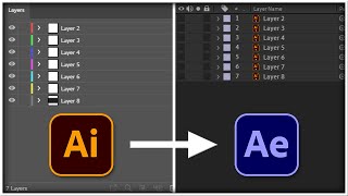 How to Prepare and Import Illustrator files to Adobe After Effects