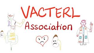 VACTERL Association with a Mnemonic 😉
