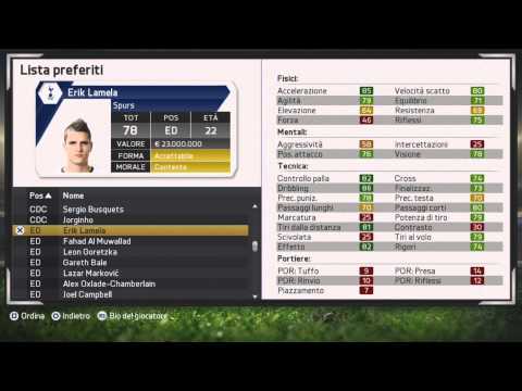 FIFA 15 Carriera Allenatore i migliori giovani talenti