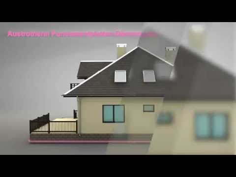 Austrotherm Fundamentplatten Dämmsystem - Anwendung