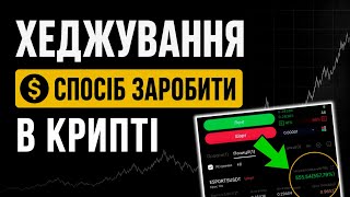 ✅ Хеджування в крипті: що це та як на цьому заробити | Реальні приклади