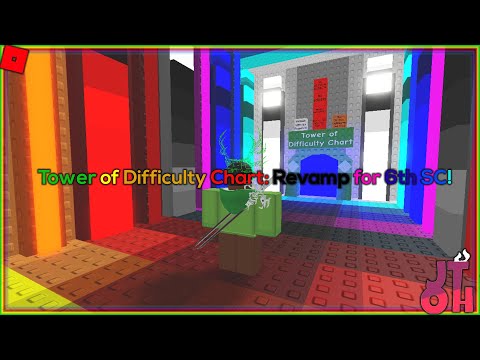 Tower of Difficulty Chart: Revamp for 6th Soul Crushing Tower! (Roblox Juke's Towers of Hell)