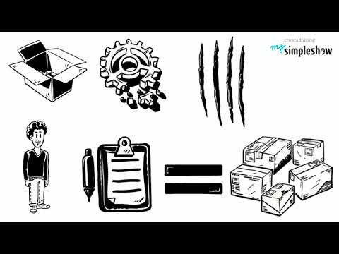 Pflichten bei der Warenannahme