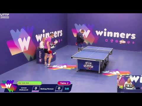 Winners League  05.03.21  Liman Aleksandr - Boklag Roman 21:30