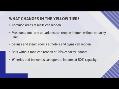 San Diego's top stories for Tuesday, June 8, 2021