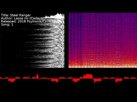 Lasse Öörni (Cadaver) - Steel Ranger | Song 1 [#C64] [#SID]