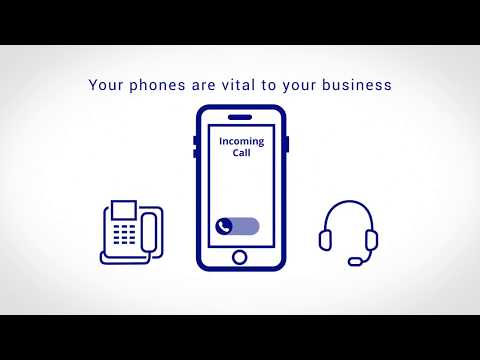 AMBS Call Center video/presentation/materials