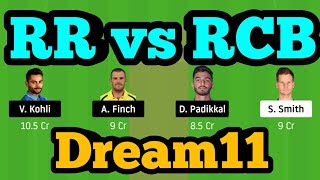 RR vs RCB Dream11| RR vs RCB | RR vs RCB Dream11 Team|