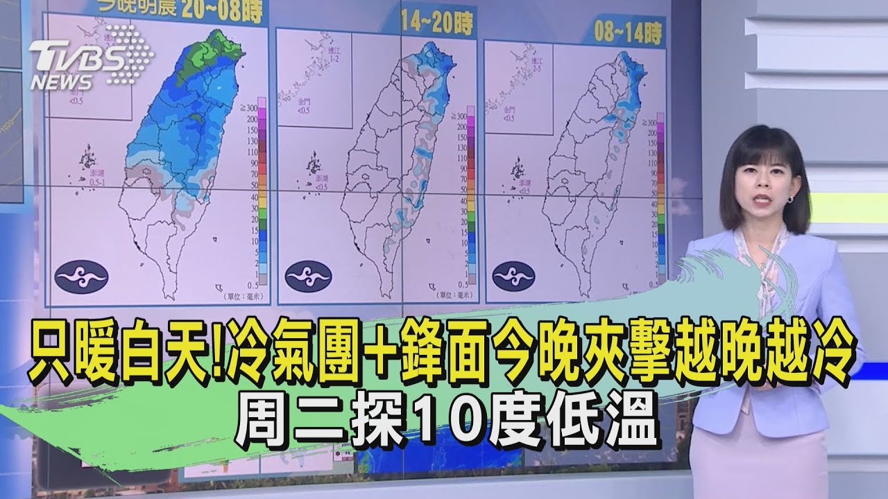 只暖白天!冷氣團+鋒面今晚夾擊越晚越冷 周二探10度低溫