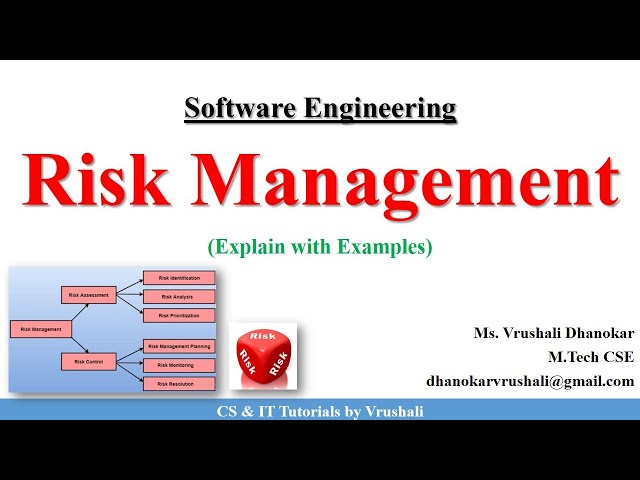 Poor Risk Engineering Control Understanding Risk Management in Software Engineering: Identification ...