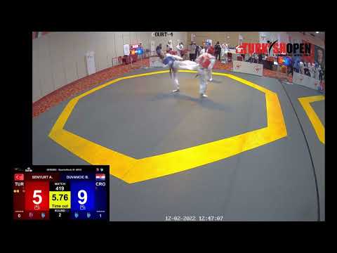 Duvancic Bruna (CRO) Senyurt Aleyna (TUR) TURKİSH OPEN 2022 Female 49 kg Quarterfinal
