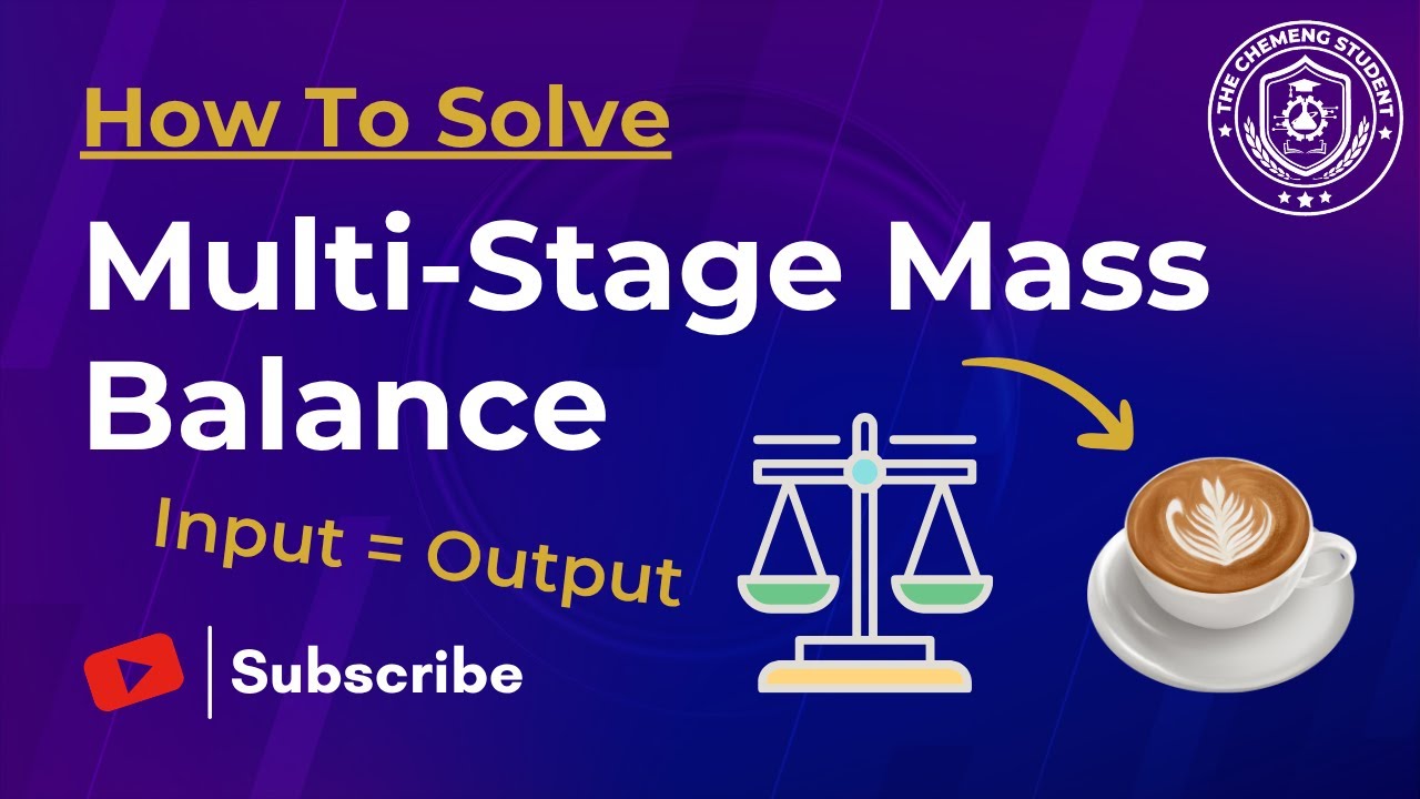Solve Industrial Multi-Stage Mass Balance Problems Quickly & Easily