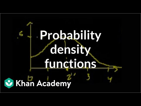 Probability Density Functions Video Khan Academy