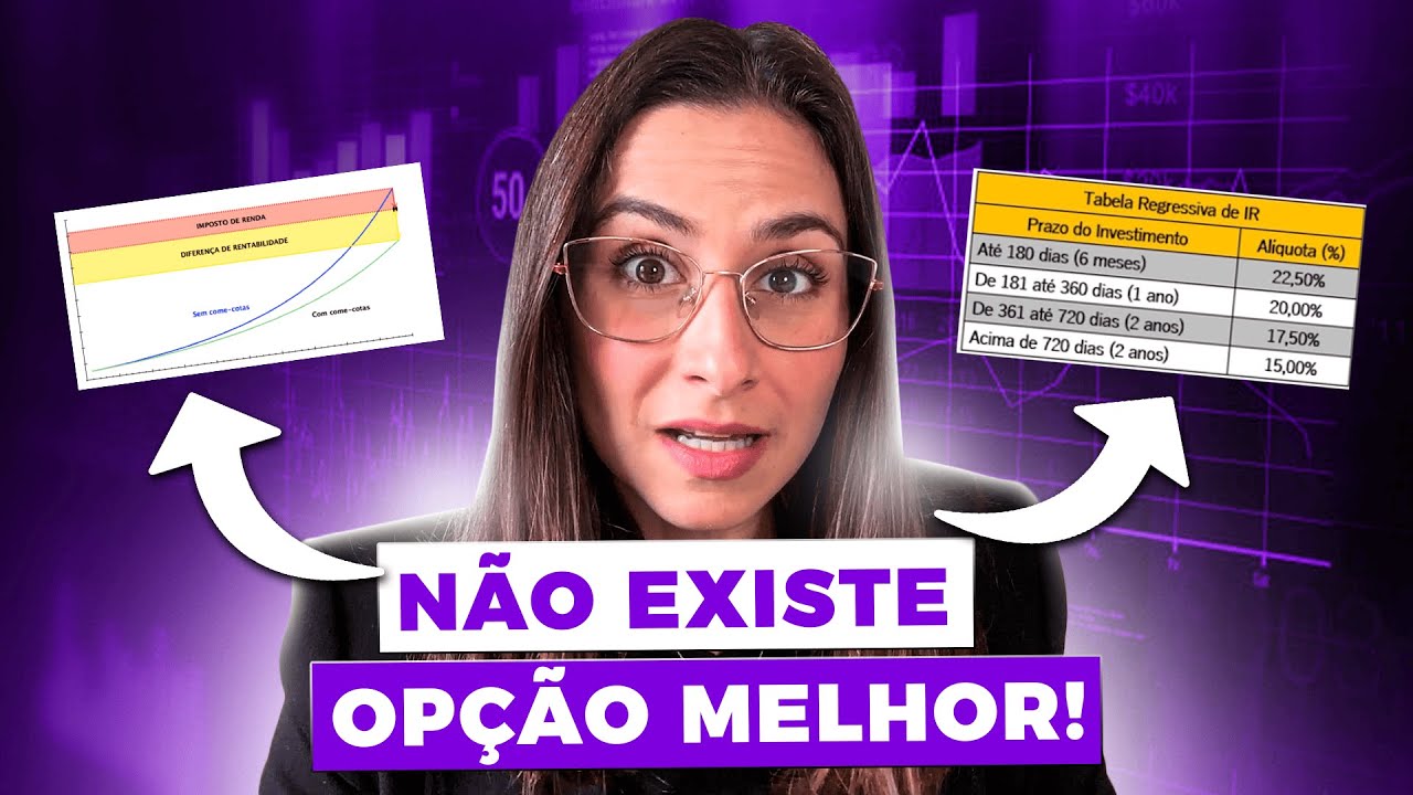 A MELHOR opção para investir a sua reserva de emergência