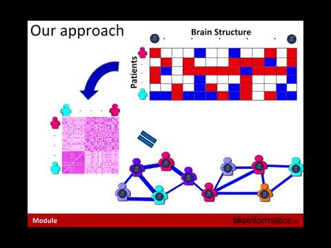 Identifying Integrative Subtypes and Building Classifiers