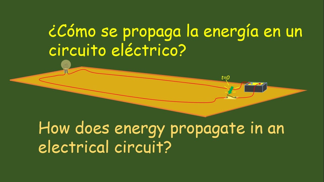 RE: "The Big Misconception About Electricity" @veritasium