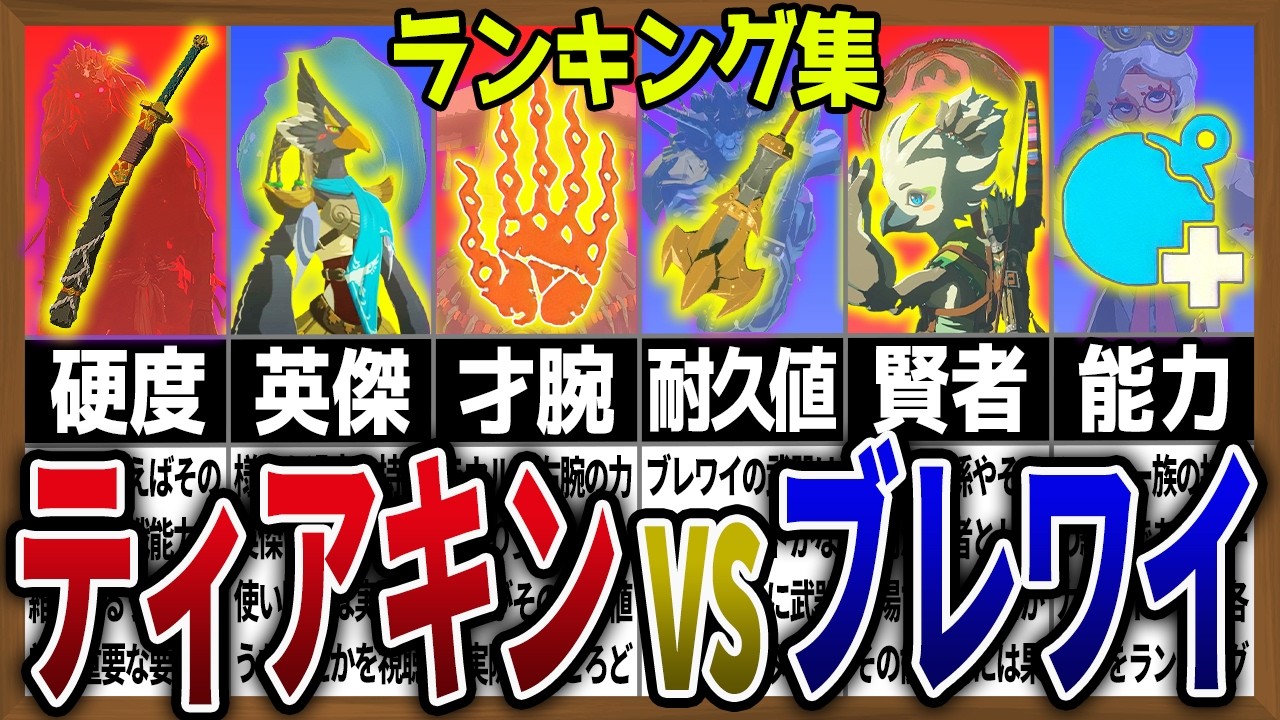 知らないと損するティアキン・ブレワイのいろいろランキング【ティアーズオブザキングダム】【ブレスオブザワイルド】【総集編】【作業用】【睡眠用】