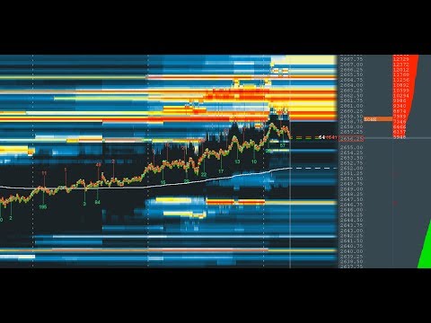 Live hft trading usa