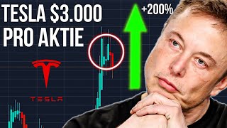 Tesla Aktie Analyse: Wie entwickelt sich der Preis ?